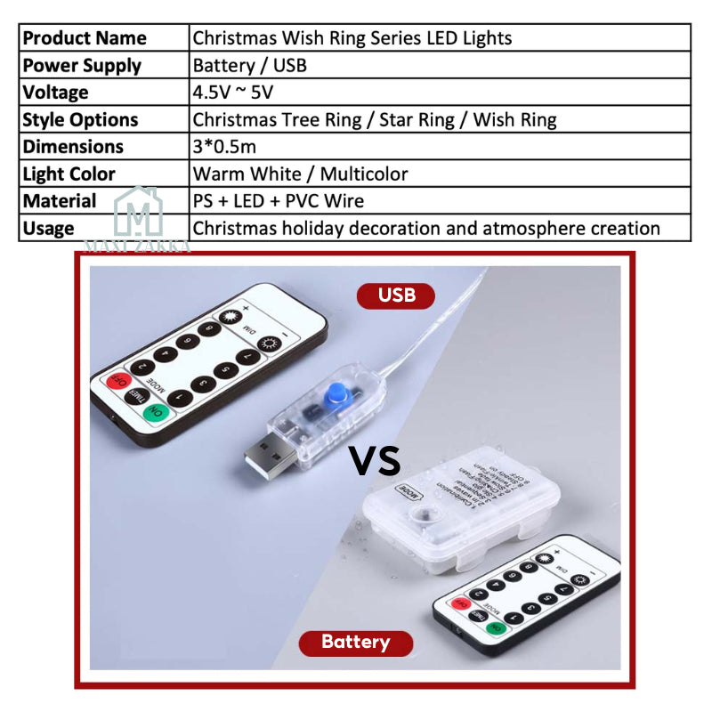 🇸🇬 Ready Stock Christmas LED Lights Fairy Lights Decoration Window Curtain String Lights USB Waterproof Party Decor